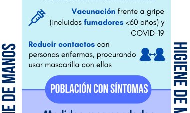 La Concejalía de Sanidad pide extremar las medidas de protección para evitar  los contagios y la circulación de los virus.
