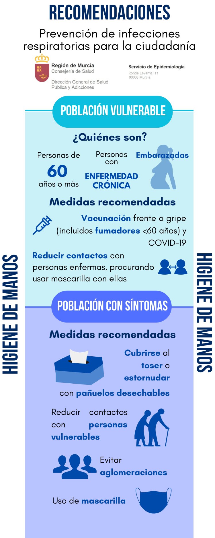 La Concejalía de Sanidad pide extremar las medidas de protección para evitar  los contagios y la circulación de los virus.