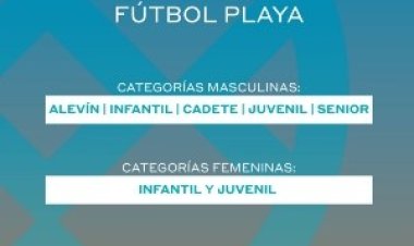 ¡Llega la emoción del fútbol a Mazarrón! Este 17, 18 y 19 de abril celebramos la Copa Presidente de Fútbol con tres días llenos de pasión, esfuerzo y deportividad.