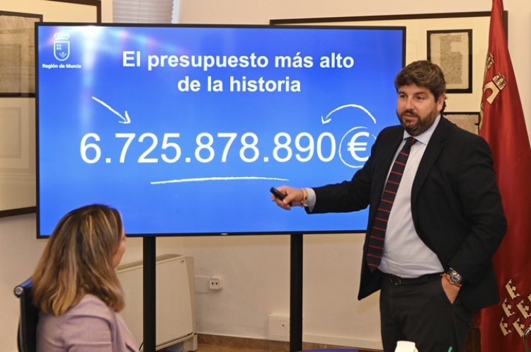 El Consejo de Gobierno aprueba el presupuesto más alto de la historia con más de 6.700 millones y hasta 27 deducciones fiscales
