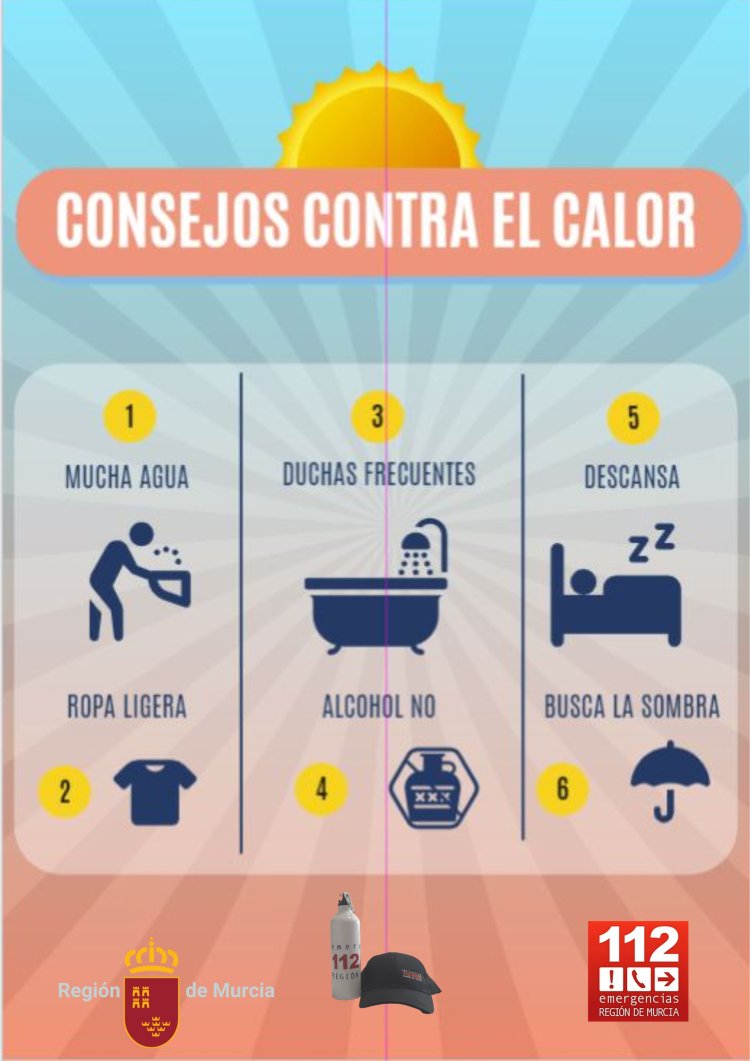Las autoridades sanitarias advierten de que la Vega del Segura, Campo de Cartagena y Mazarrón, está hoy domingo 29 de junio, en ALERTA NIVEL 1 (riesgo leve) por el calor