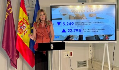 La Región registra 5.249 desempleados menos que hace un año, con una bajada del 6,61 por ciento