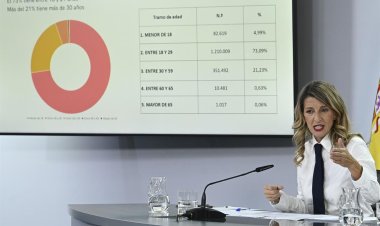 El Gobierno impulsa la regulación de las prácticas formativas, que no podrán usarse para sustituir a trabajadores