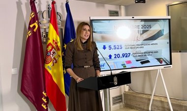 La Región de Murcia alcanza los mejores datos de empleo de los últimos 18 años para un mes de noviembre