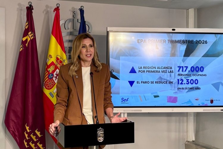 La Región de Murcia alcanza los 717.000 ocupados por primera vez en su historia