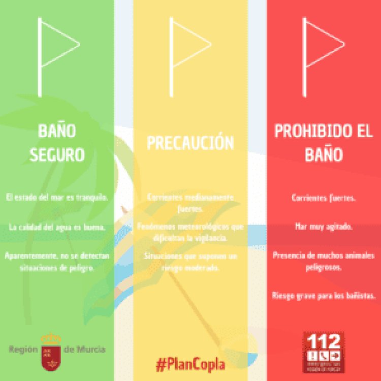 Estado de las playas de la Región de Murcia para el 6 de julio de 2026.