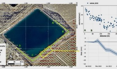 La Región de Murcia utilizará tecnología satelital para anticipar posibles fallos en balsas de riego