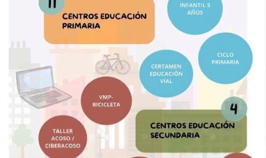 La Policía Local de Mazarrón prepara nuevos cursos y talleres para los centros educativos durante el curso 2026/2027