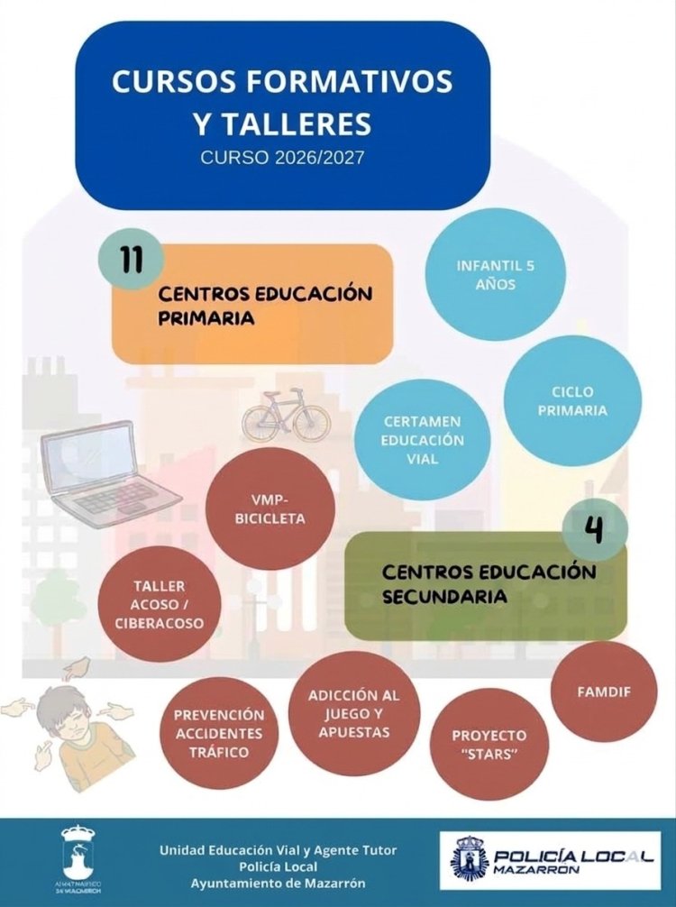 La Policía Local de Mazarrón prepara nuevos cursos y talleres para los centros educativos durante el curso 2026/2027